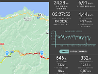 Geo-Tracker-2024-04-27-19-17-28
